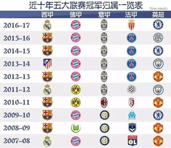 攻入制胜进球！恩佐当选英超官方切尔西vs热刺最佳球员.